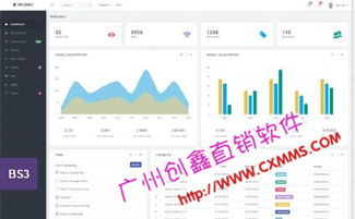 網絡電話軟件市場概覽 廠家、報價與銷售策略解析