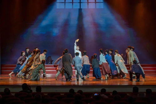 慶祝中國(guó)共產(chǎn)黨成立100周年河?xùn)|區(qū)優(yōu)秀文藝作品展示（二） 原創(chuàng)舞蹈劇目《覺悟的宣言》——以舞鑄魂，禮贊百年初心